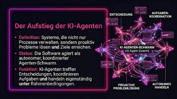 Warum Corporate Brain und KI-Agenten das Betriebssystem der nächsten 30 Jahre werden