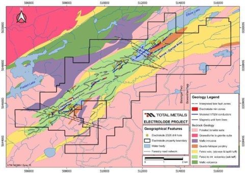 Total Metals meldet positive Ergebnisse aus seinem Electrolode-Projekt für kritische Metalle – darunter hochgradige Abschnitte mit bis zu 38,20 % Zink über 0,42 m und 3,59 % Kupfer über 1,91 m