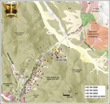 West Point Gold durchteuft 66,2 m mit 6,57 g/t Au, einschließlich 20,7 m mit 18,25 g/t Au, und erweitert die hochgradige Goldmineralisierung in der Zone NE Tyro in der Tiefe