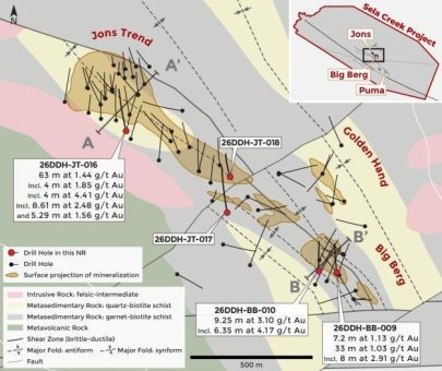 Miata durchteuft in Sela Creek, Surinam, 63 m mit 1,44 g/t Au und erweitert damit die Goldmineralisierung in der Tiefe