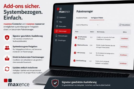 maxence führt geschütztes Repository-Verfahren für  Add-ons in Znuny, OTRS und OTOBO ein