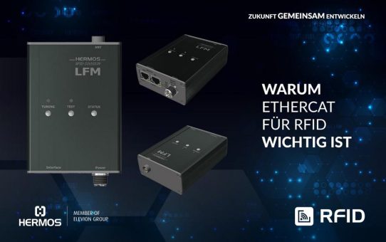 Der HERMOS LFM LP EtherCAT Reader