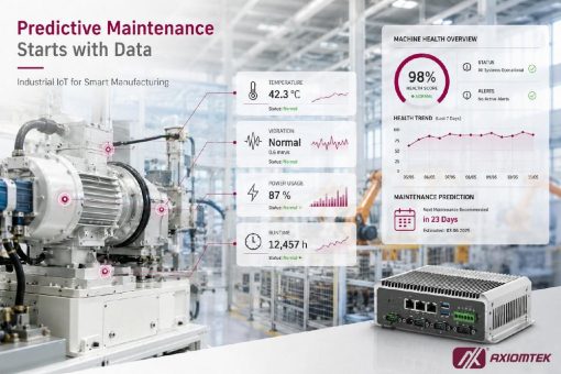 Industrial IoT: Wie vernetzte Produktionsdaten Effizienz und Anlagenverfügbarkeit steigern