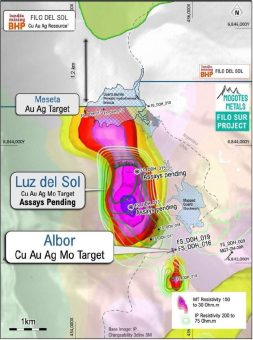 Mogotes Metals bohrt 180 m mit 0,98 % Kupferäquivalent und erweitert damit die Kupfer-Gold-Silber-Molybdän-Entdeckung Albor bei Filo Sur im Bezirk Vicuña