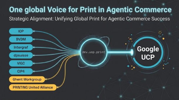 Googles UCP für Print: PRINTING United Alliance und Ghent Workgroup treten der Initiative bei