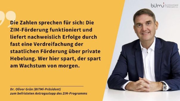 ZIM-Förderung sichern