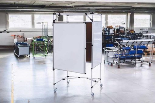 Lean-Whiteboards als Schaltzentrale für effiziente Produktionsprozesse