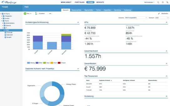 Planforge präsentiert umfangreiche Erweiterungen für Ressourcenmanagement und Portfolio-Reporting