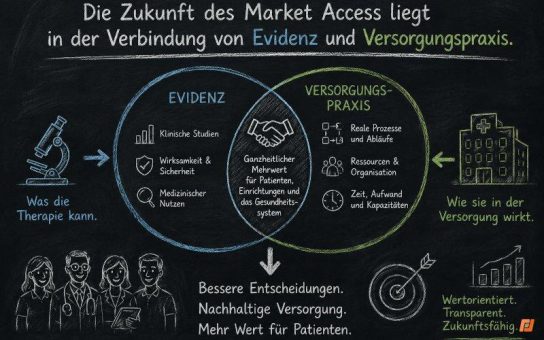 Studienbudgets auf einer belastbaren Grundlage verhandeln: IWiG schafft Transparenz über den tatsächlichen Aufwand klinischer Studien