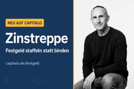 Festgeld-Treppenstrategie: 3,24 Prozent Durchschnittszins bei jährlicher Verfügbarkeit — Capitalo-Analyse mit Zinstreppen-Planer