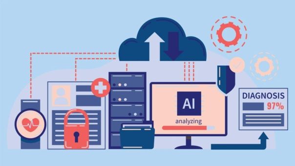 AlphaFold AI: Proteinstrukturvorhersage neu gedacht