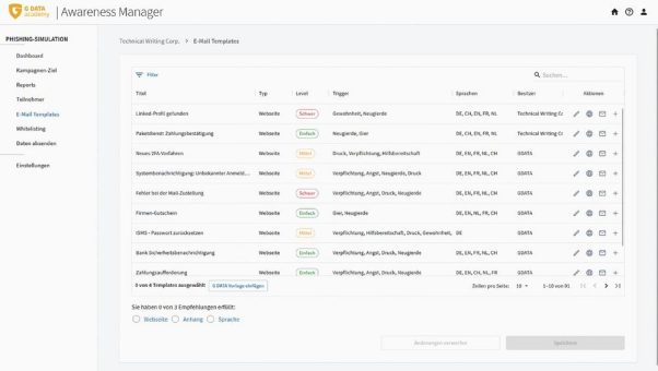 Neues Feature: G DATA erweitert Phishing-Simulation um anpassbare Vorlagen