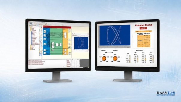 DASYLab 2026 verfügbar: measX mach Mess- und Automatisierungssoftware fit für den Cyber Resilience Act