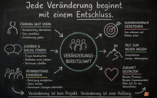 Veränderungsbereitschaft beginnt im Kopf – nicht im Projekt