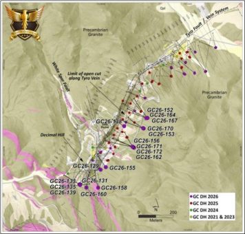 West Point Gold erbohrt 30,4 m mit 2,31 g/t Au auf der Zone Tyro Main