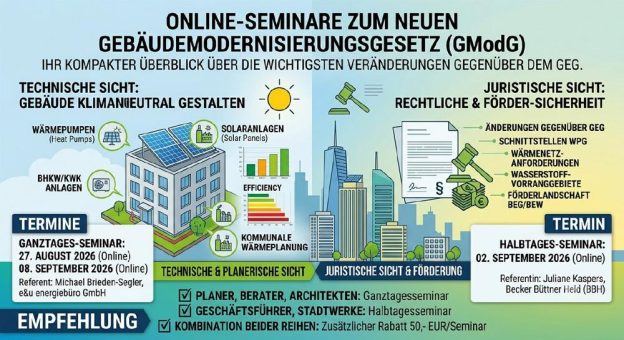 Drei praxisnahe Online-Seminare zum neuen GModG Ende August und Anfang September 2026