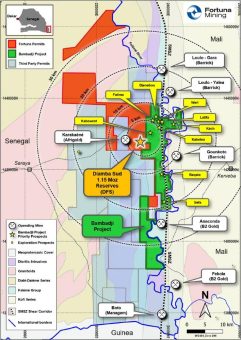 Fortuna erwirbt das vielversprechende Bambadji-Projekt im Senegal von Barrick und IAMGOLD