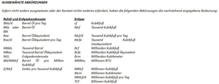 Horizon Petroleum veröffentlicht operatives Update zu seinen Aktivitäten in Polen und bestätigt Intaktheit des Bohrlochs der Bohrung Lachowice 7