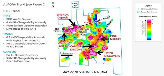 Amarc gibt bekannt, dass bei geophysikalischen Untersuchungen wesentliche neue Sulfid-Mineralisierungssysteme unmittelbar angrenzend an die Porphyr-Kupfer-Gold-Entdeckung AuRORA identifiziert worden sind