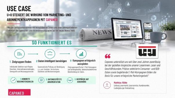 Verlag wächst im Abo-Funnel dank Daten- & Kampagnen-Know-How