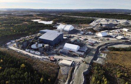 Strukturelle Goldnachfrage trifft auf ein neu positionierte Equinox Gold