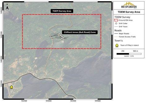 HM Exploration nimmt elektromagnetische Bohrloch- & Oberflächenmessungen bei Lewis Pilley‘s auf