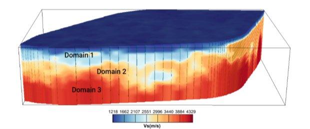 Vortex Energy gibt endgültige Ergebnisse von Ambient Noise Tomography für Salzprojekt Robinsons River bekannt