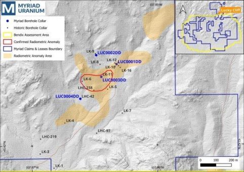 Myriad Uranium gibt vorläufige radiometrische Ergebnisse der Bohrungen in Lucky Cliff bekannt