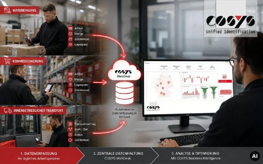 Prozessanalyse zeigt Engpässe in der Intralogistik