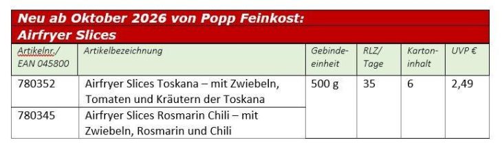Knusprig aus dem Airfryer: Popp „Kartoffel-Freunde“ bringt Kartoffel-Slices ins Kühlregal