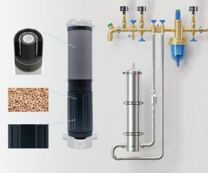 Unsichtbare Gefahr im Wasser: PFAS/TFA – das neue große Thema
