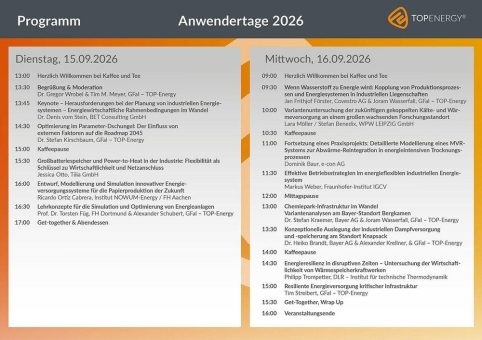 TOP-Energy-Anwendertage 2026: Energieversorgung neu denken