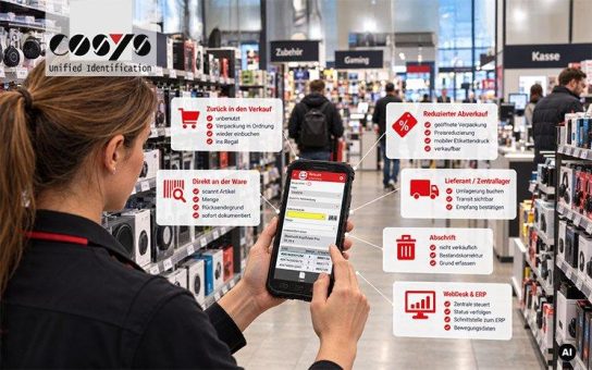 Retourenmanagement im Einzelhandel: Was mit der Ware passiert, nachdem der Kunde sie zurückgegeben hat